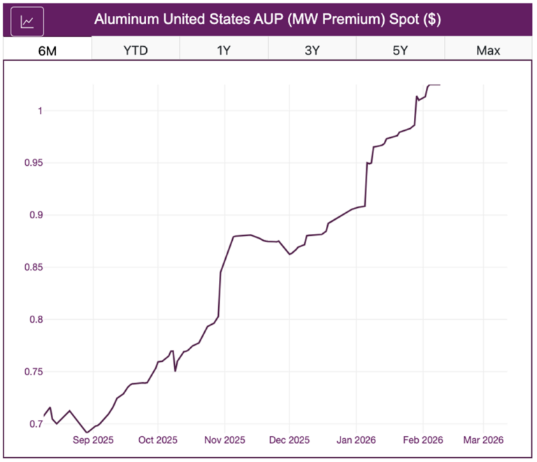 InsightsScreenShot-768x660